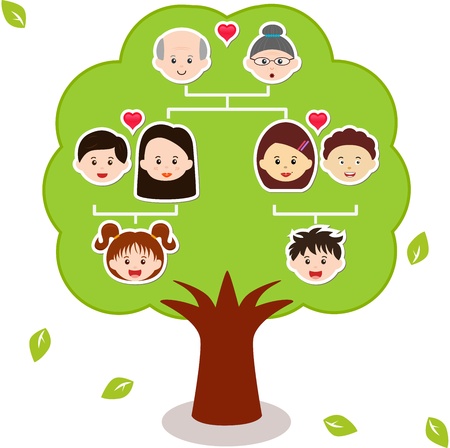 Cartoon Family Tree Cartoon Family Tree